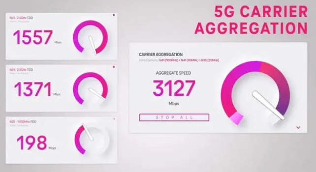 瓮安苹果手机维修店分享5G Standalone的作用 