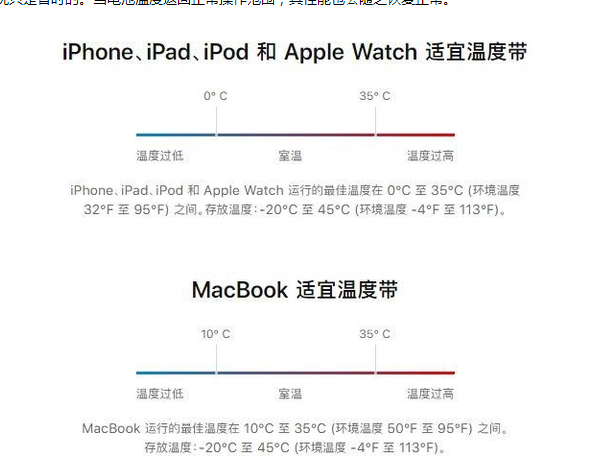 瓮安苹果13维修分享iPhone 13耗电越来越快怎么办 