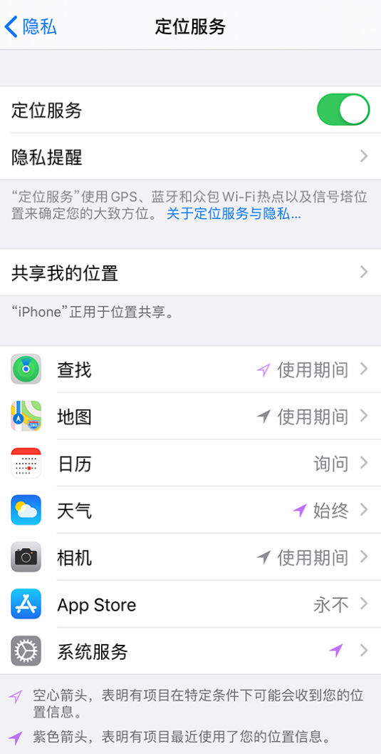 瓮安苹果手机维修分享iPhone 状态栏中时间显示为蓝色图标是什么情况 